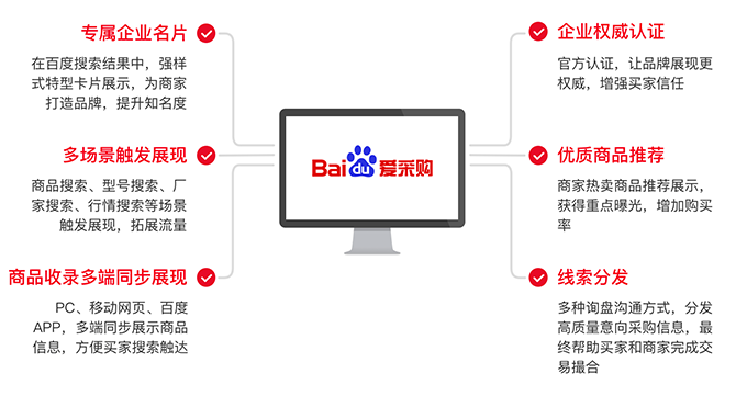 百度爱采购开通-百度爱采购代运营及关键词排名